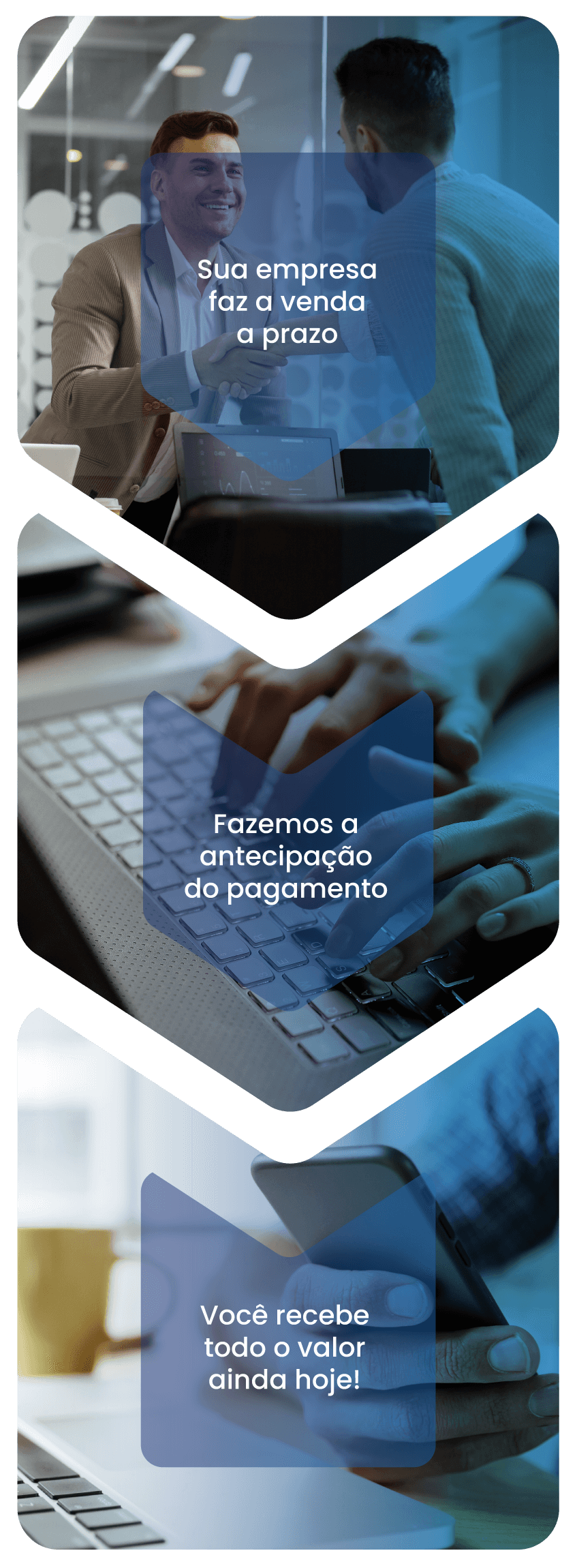 comofunciona-mobile